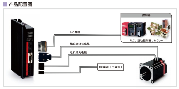 1724296945841702.png 產(chǎn)品配置圖.png